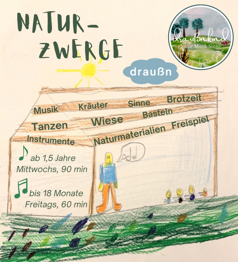 Naturzwerge, Eltern_Kind Gruppe, Naturerlebnisse, Erlebnisbauernhof